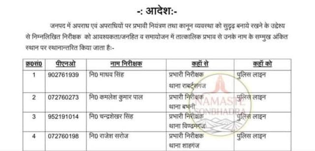 सोनभद्र ब्रेकिंग चार थाना प्रभारी हुए लाइन हाजिर