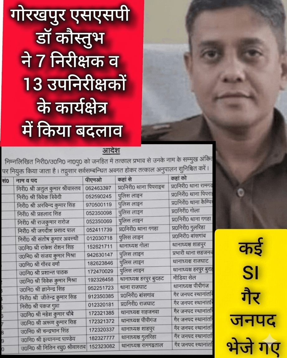 गोरखपुर पुलिस में बड़ा उलटफेर: SSP डॉ. कौस्तुभ का 'एक्शन' मोड, 20